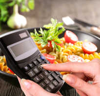 Калькулятор калорий для сушки тела