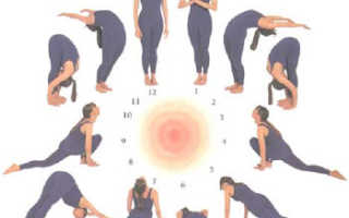 Йога как система физических упражнений