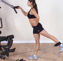 Тренажер для прокачки бедра