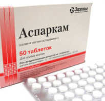 Панангин в бодибилдинге