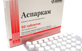 Панангин в бодибилдинге