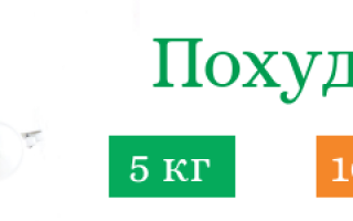 Гречневая диета для похудения на 5 дней