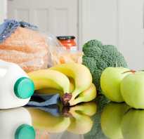 Безуглеводная диета для мужчин меню