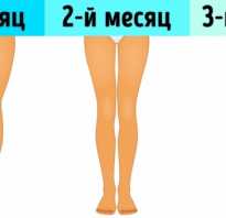 Упражнения для стройных ног dietmar