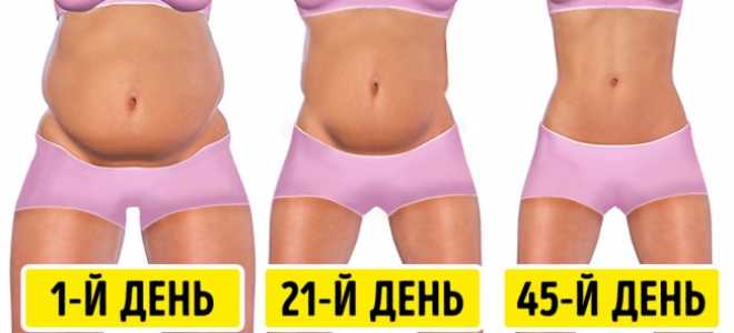 Упражнения для живота на рабочем месте