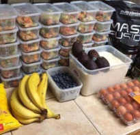 Меню на день бодибилдера