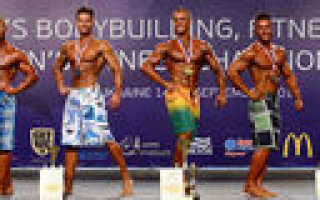 Пляжный бодибилдинг критерии