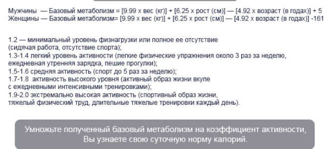 Диета для набора веса