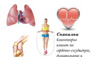 Упражнения со скакалкой для живота