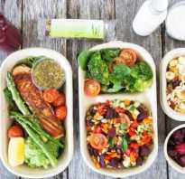 Диета чтобы сбросить 5 кг за неделю