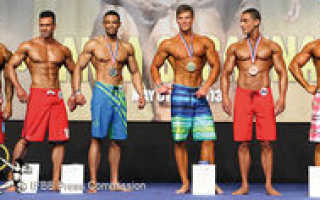 Категории в бодибилдинге