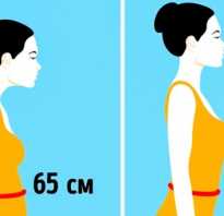 Эффективные упражнения для талии и бедер