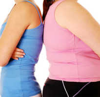 Калькулятор потребления калорий для похудения