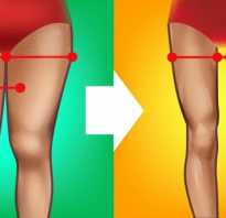 Комплекс упражнений для красивых ног