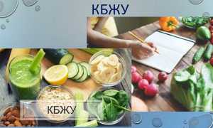 Потребность калорий в сутки для мужчин калькулятор