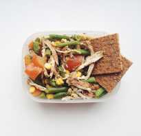 Рассчитать дефицит калорий для похудения калькулятор