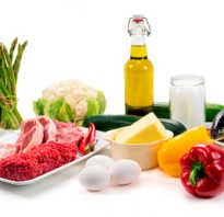 Диета мало углеводов много жиров