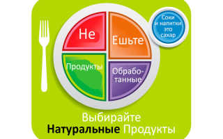 Гипоуглеводная диета что можно и что нельзя