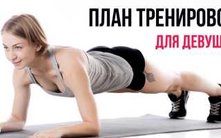 План тренировок для похудения дома для девушек