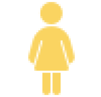 Калькулятор калорий в день для мужчин