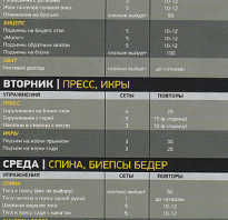 Застой в бодибилдинге