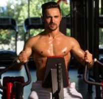 Кроссфит тренировка в тренажерном зале программа