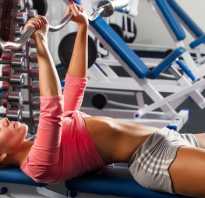 Циклирование в бодибилдинге