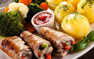 Диета 2000 калорий в день меню