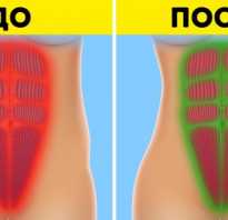 Тренировки для быстрого похудения