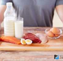 Дешевый белок для бодибилдера