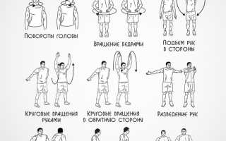Упражнения чтобы убрать крылья на спине